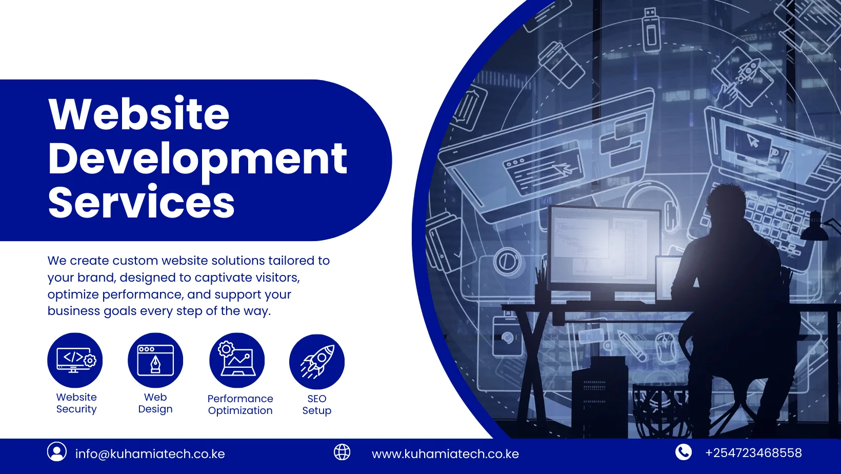 kuhamiatech website services